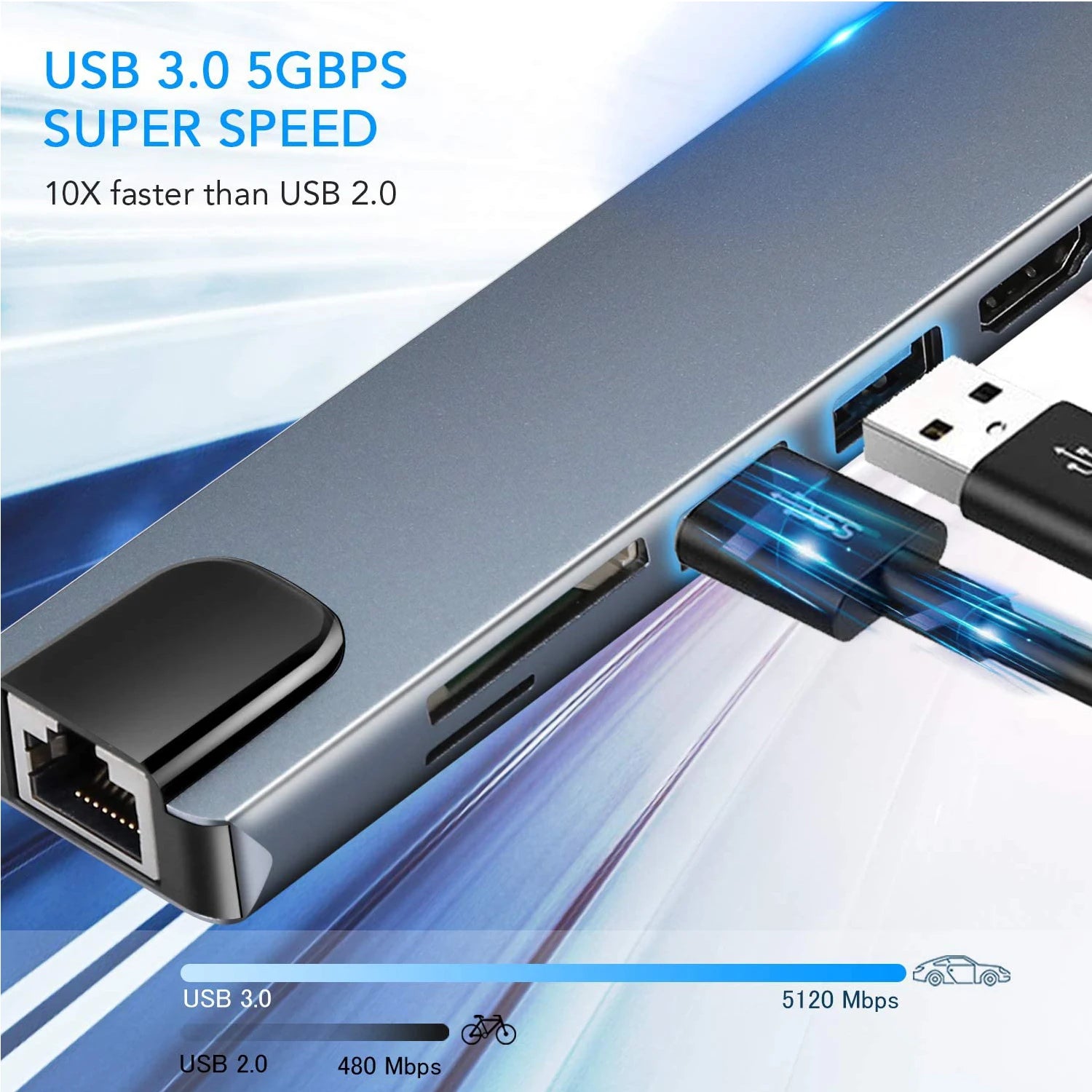 USB C 8in1 HUB,100MbpsRJ45,4K HDMI,USB3.0,USB2.0,100W PD,USB-C data