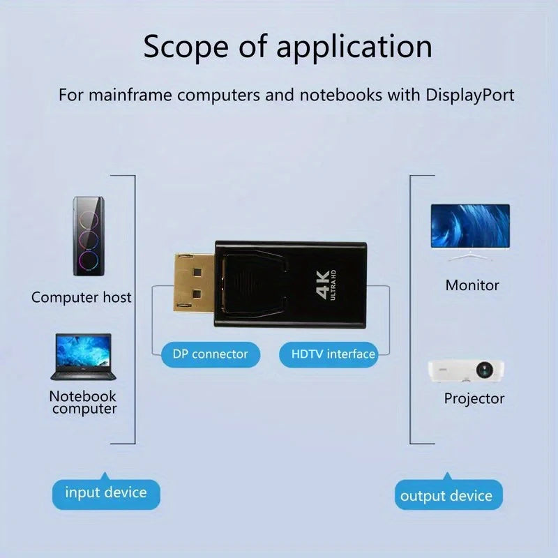 DP To HDTV 4K Connector DisplayPort DP Male to HDTV Female Adapter