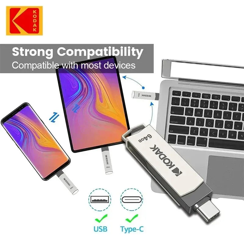 KODAK USB3.2 Type C Flash Drive 256GB 128GB 32GB Pendrive High Speed